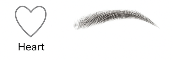 Best brow shape for heart face in Gurgaon – Expert Tips by Sonali - trending brow shapes